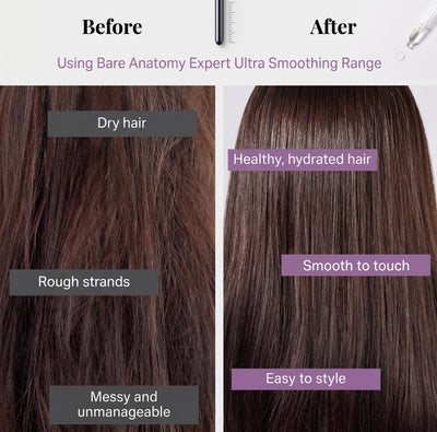 Cartova Aura Serum