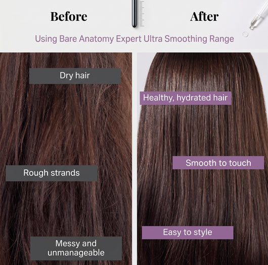 Cartova Aura Serum