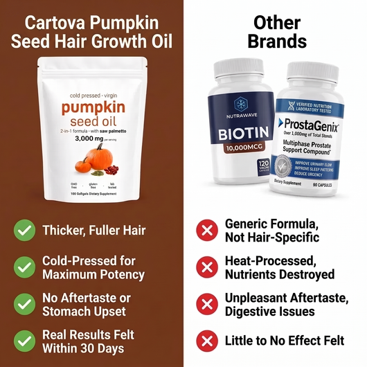 Cartova Pumpkin Seed Hair Growth Oil