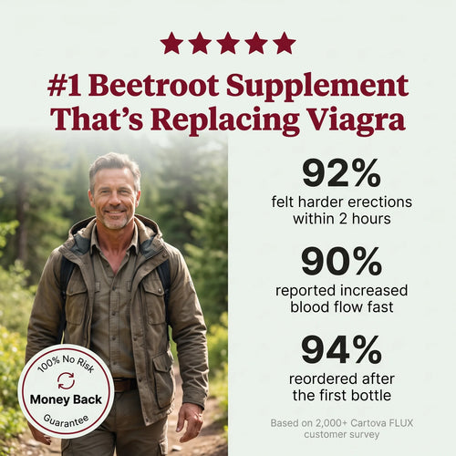 Cartova FLUX™ Beet Root